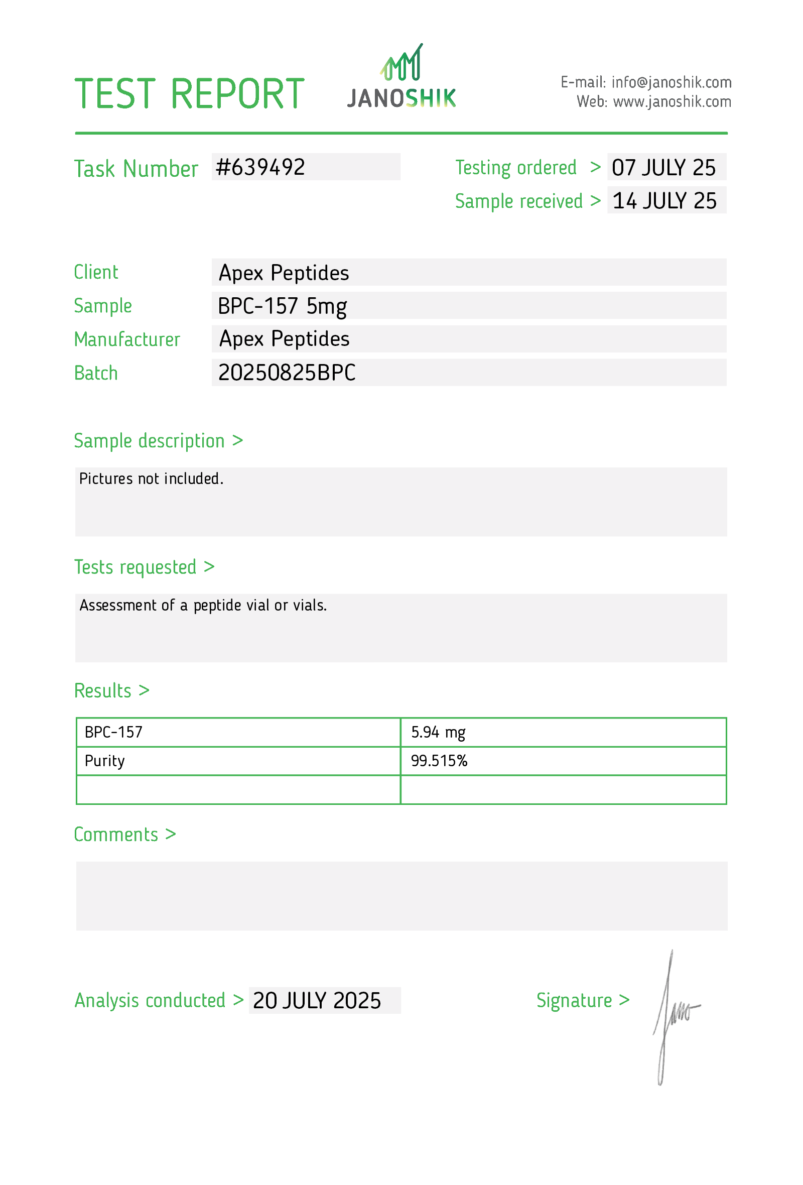 Certificate of Analysis