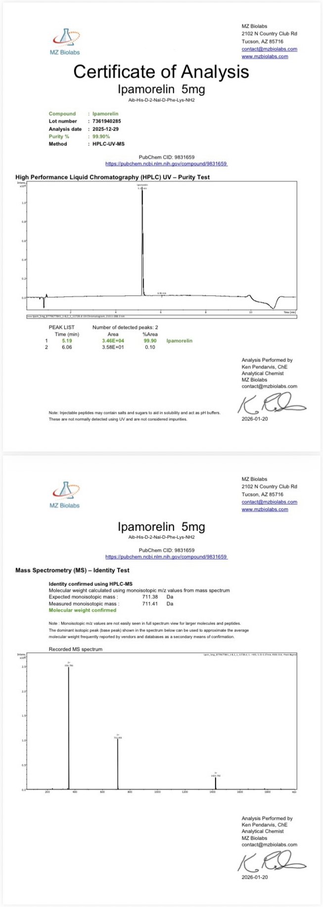 Certificate of Analysis