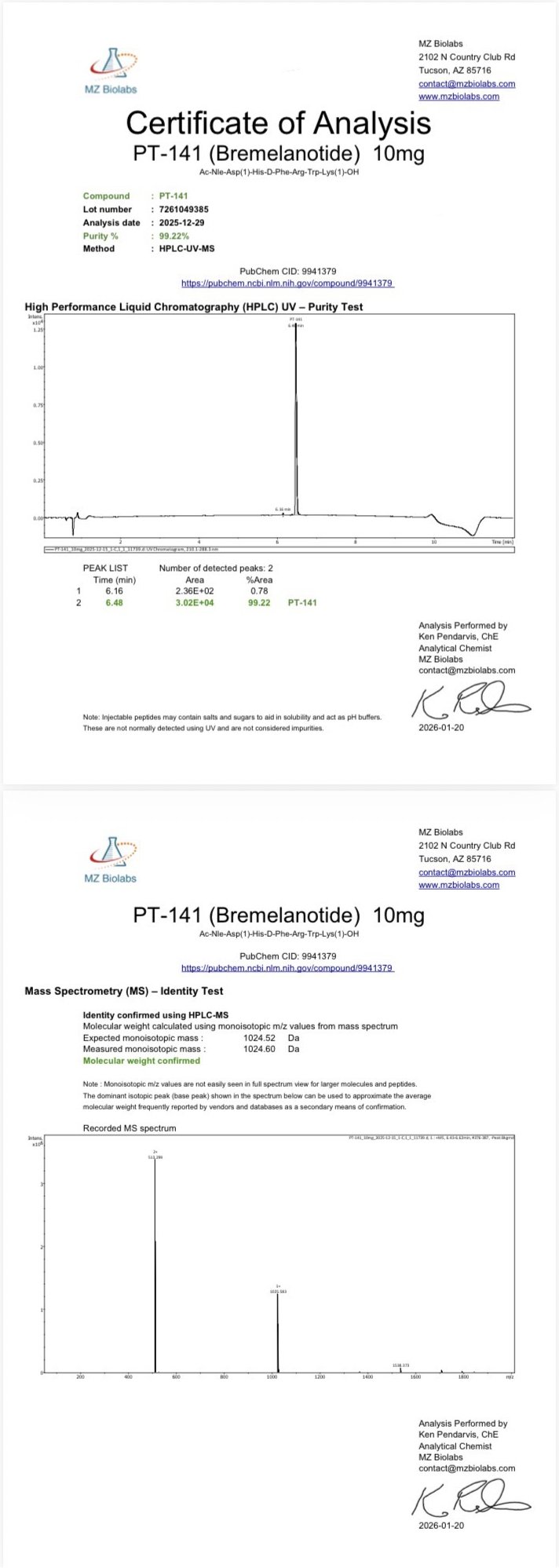 Certificate of Analysis