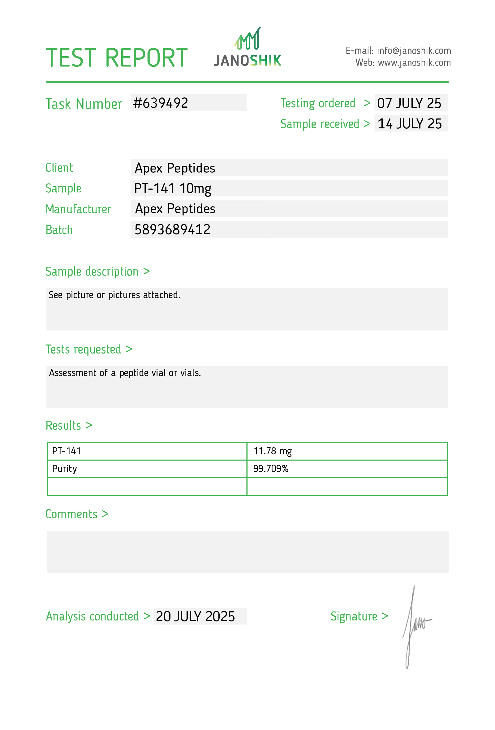 Certificate of Analysis