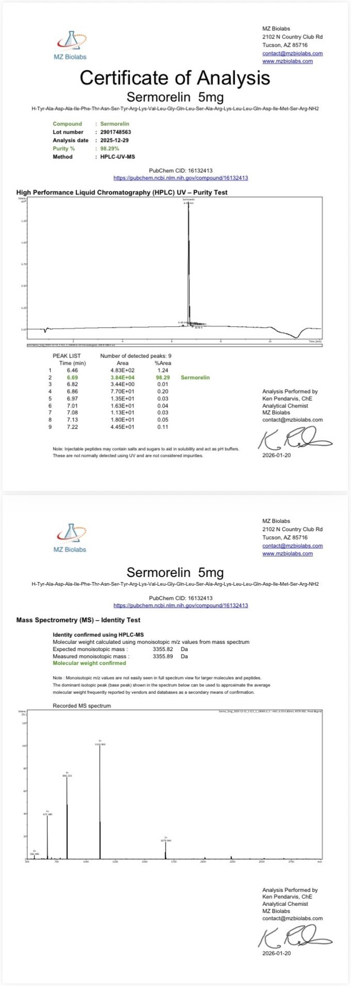Certificate of Analysis