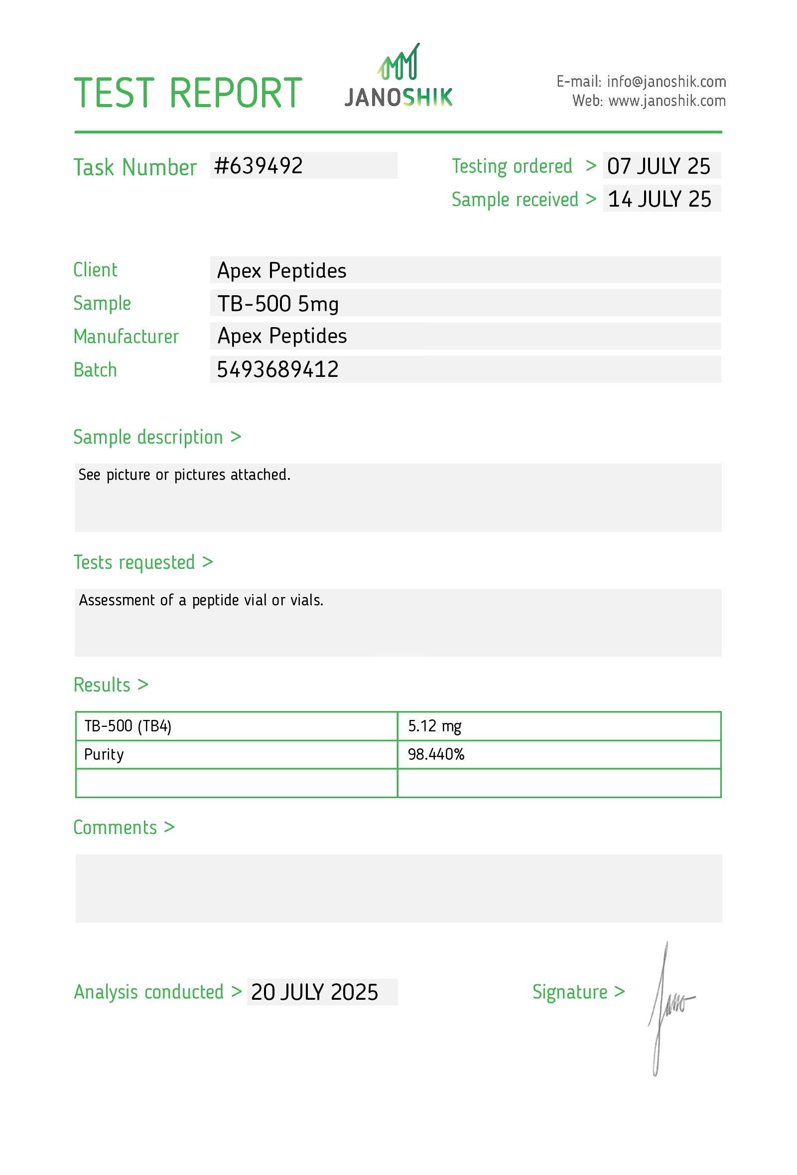 Certificate of Analysis