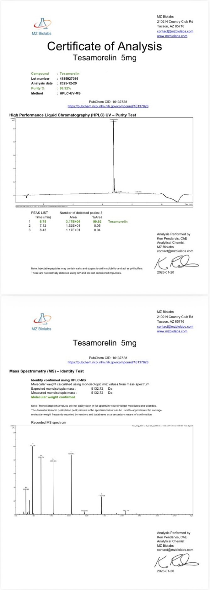 Certificate of Analysis