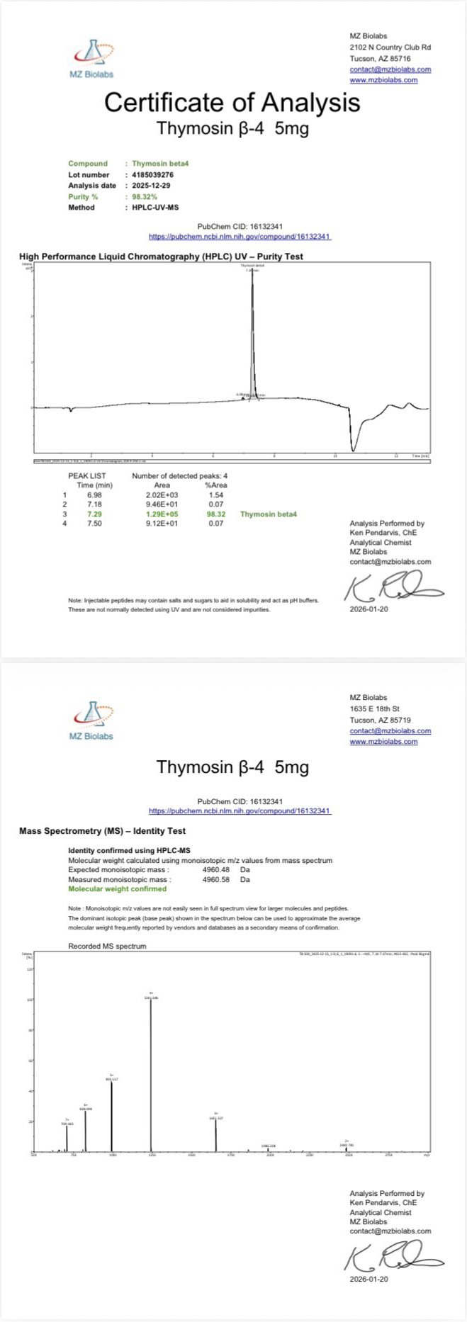 Certificate of Analysis