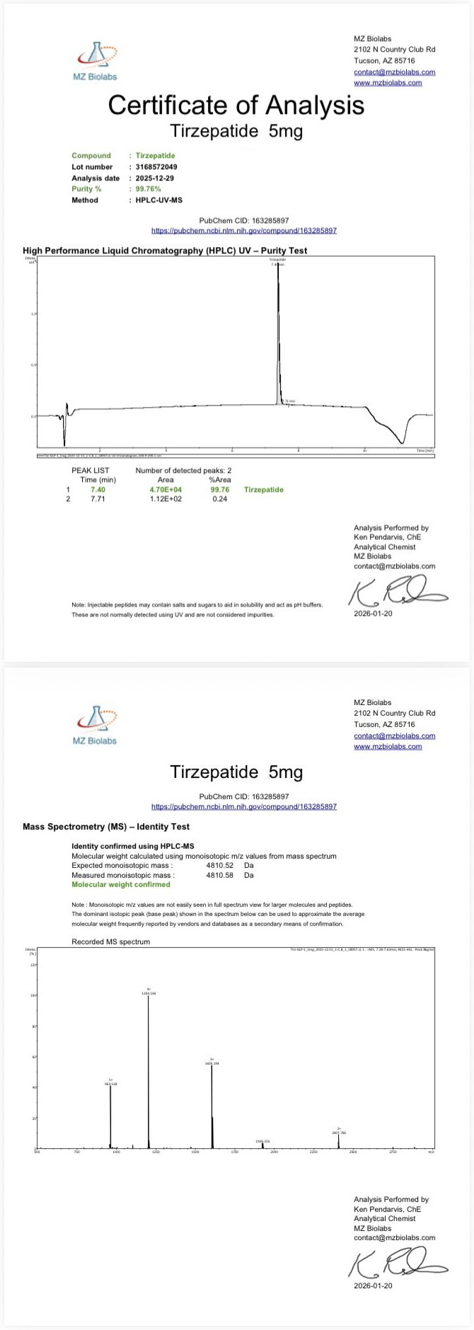 Certificate of Analysis