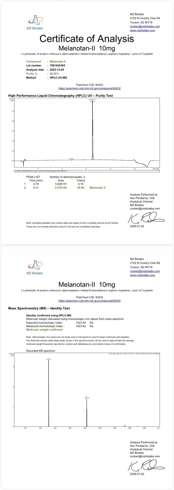 Certificate of Analysis