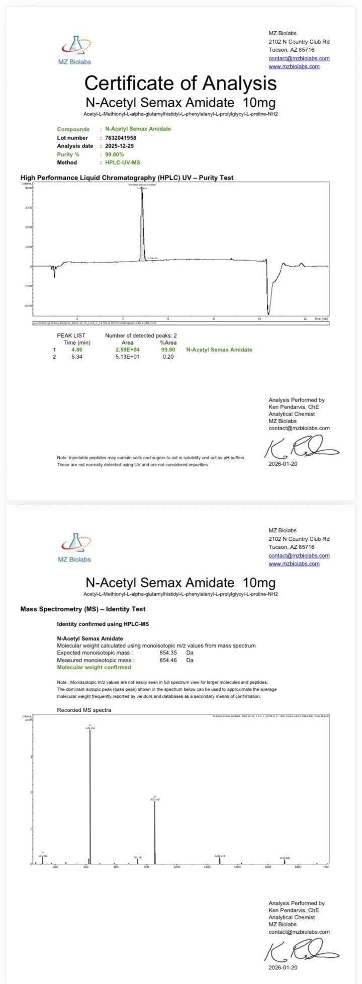 Certificate of Analysis