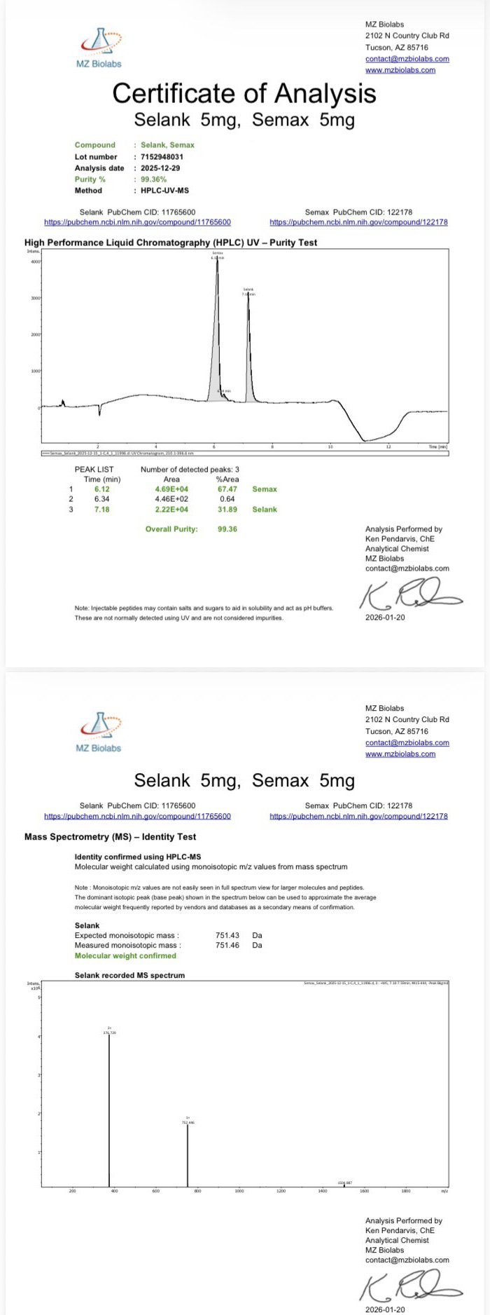 Certificate of Analysis
