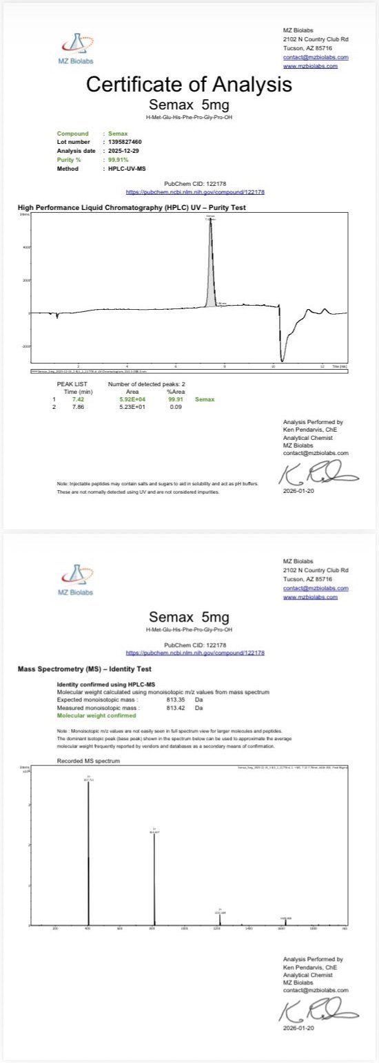 Certificate of Analysis