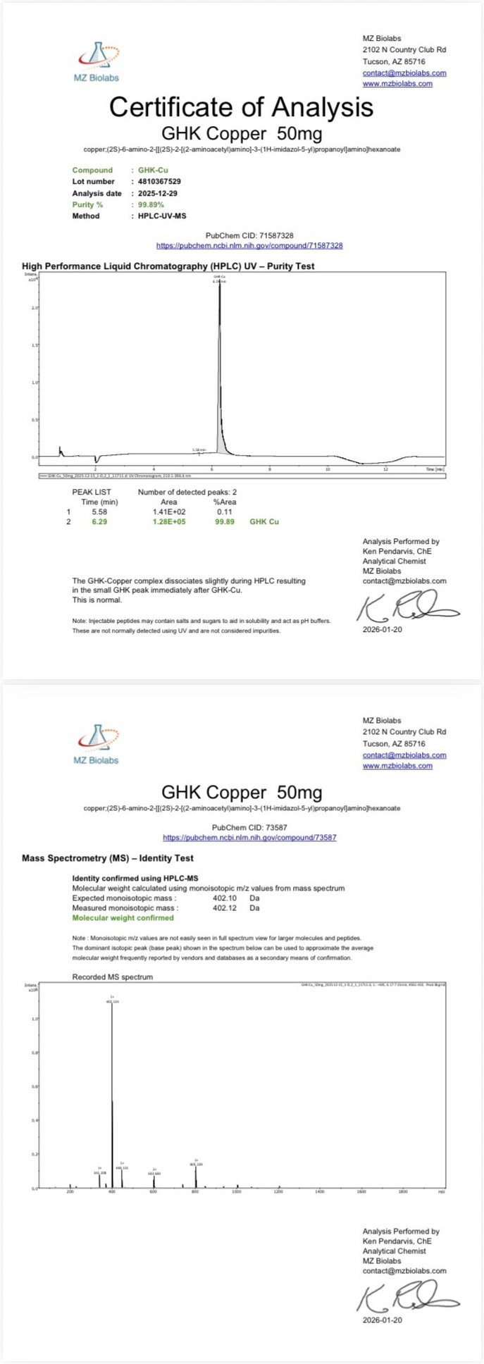 Certificate of Analysis