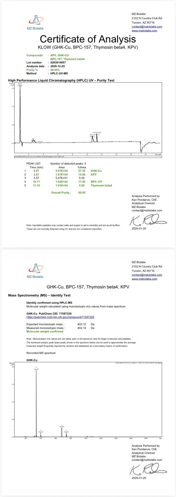 Certificate of Analysis